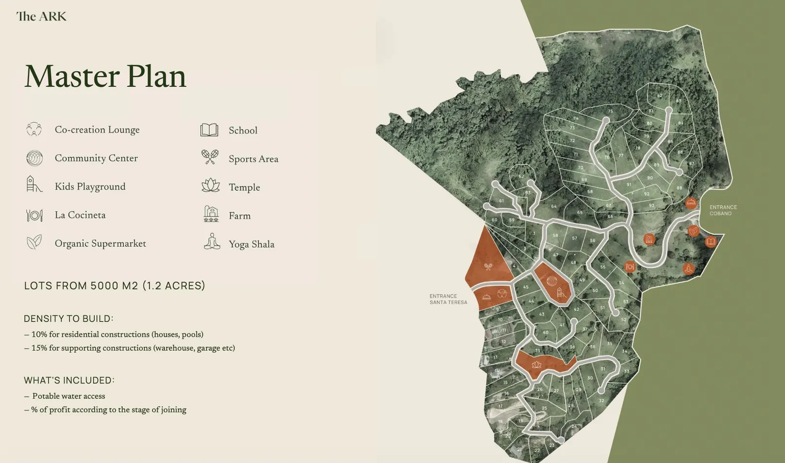 The ARK Master Plan
